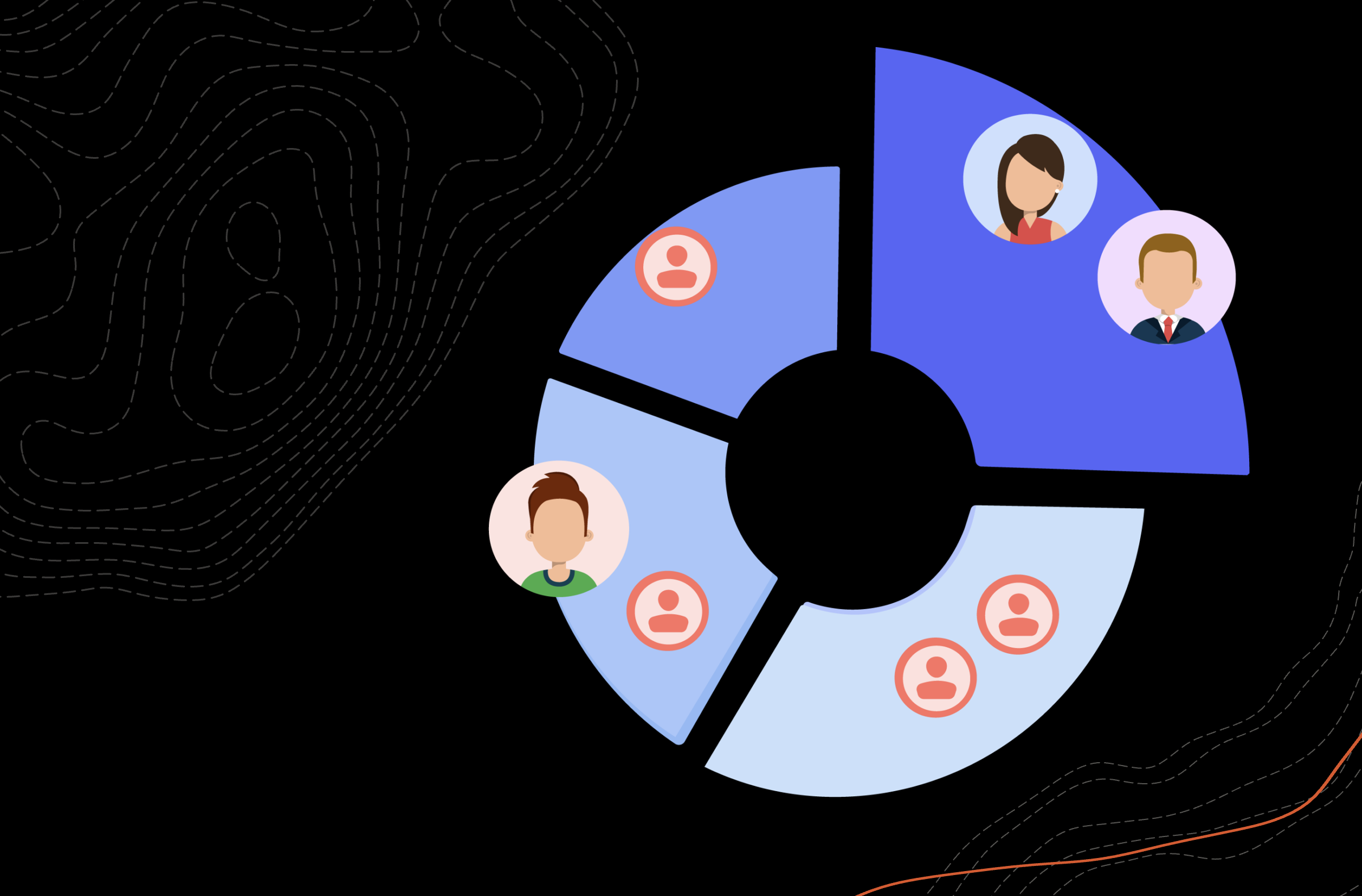 Know Your Customers - Market Segmentation w/ Clustering