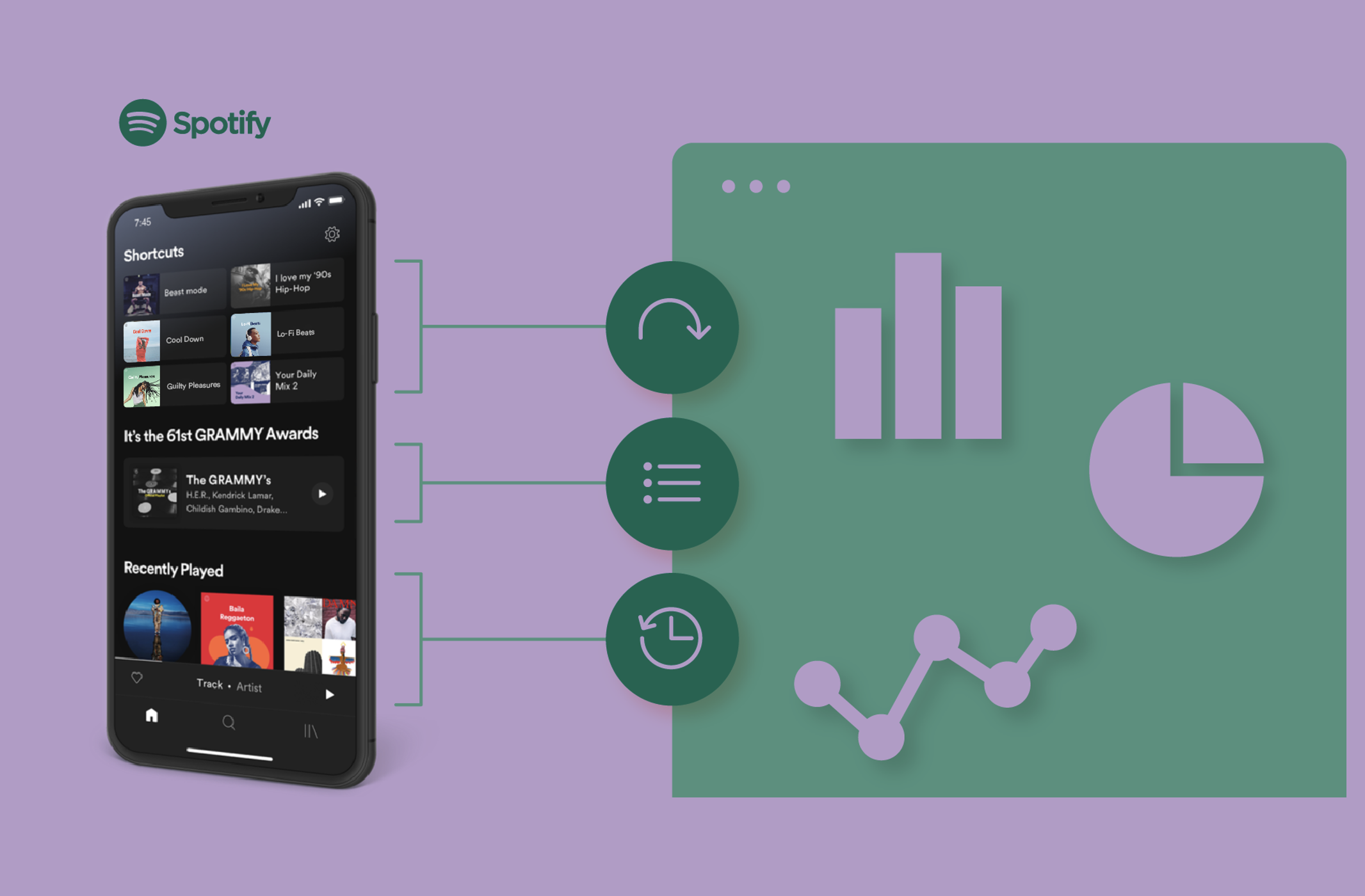 Spotify – To be or Not To be Popular?