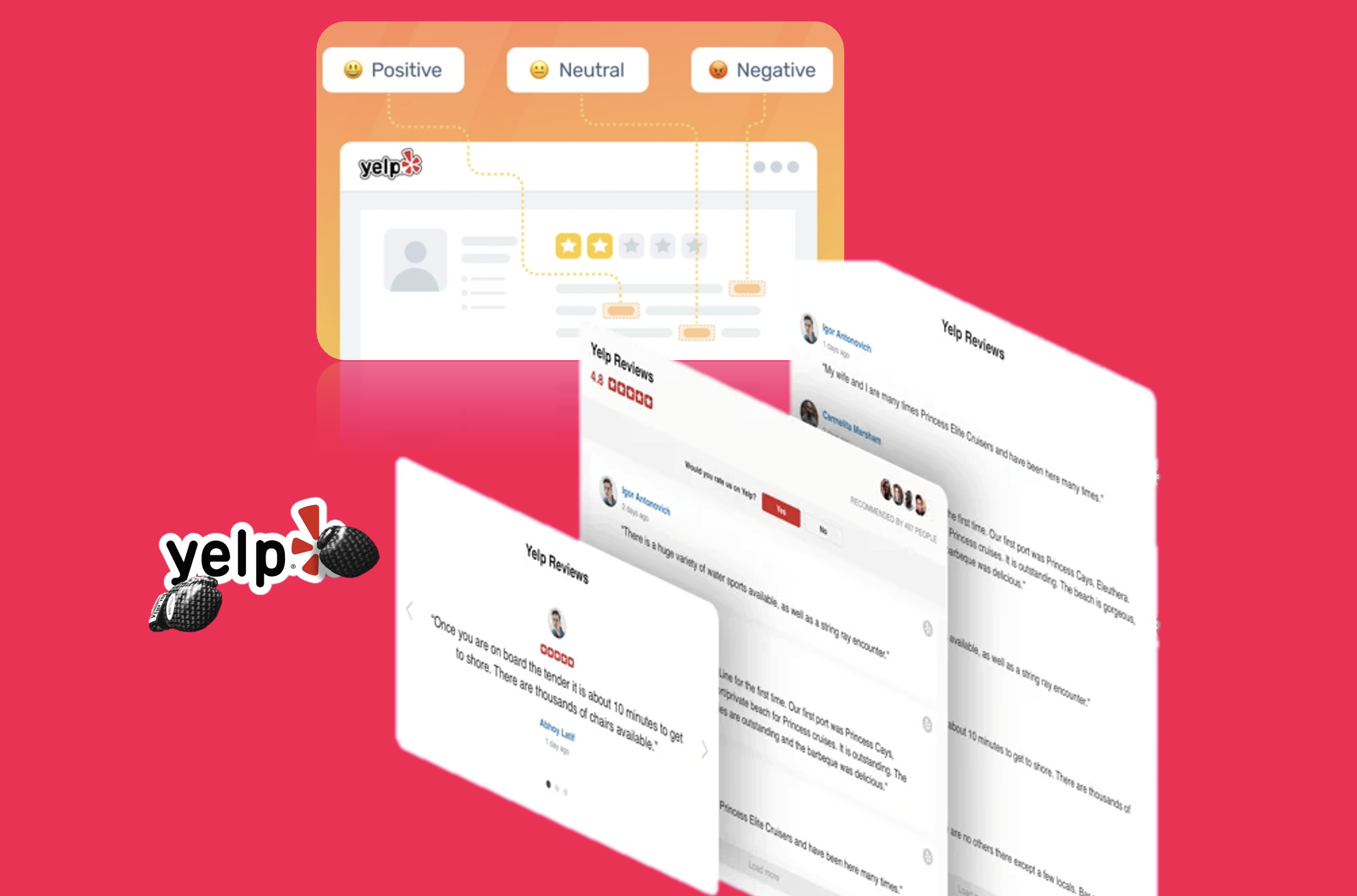 Understanding Sentiment w/ Text Analysis on Yelp Reviews